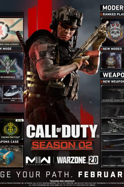 Call of Duty Warzone Season 02: актуални промени, събития и първи впечатления