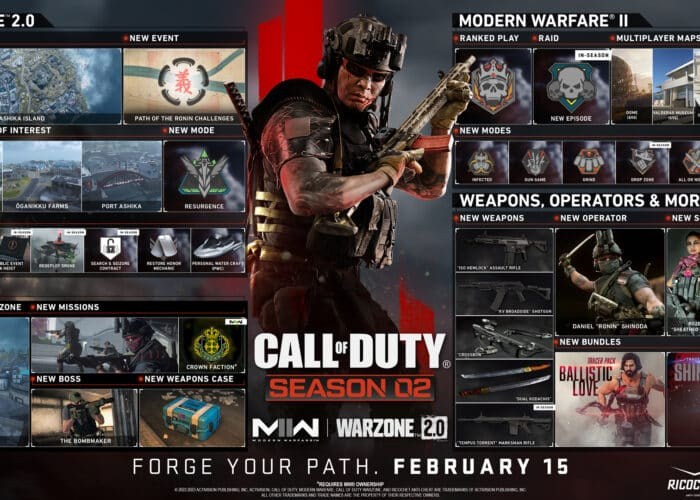 Call of Duty Warzone Season 02: актуални промени, събития и първи впечатления