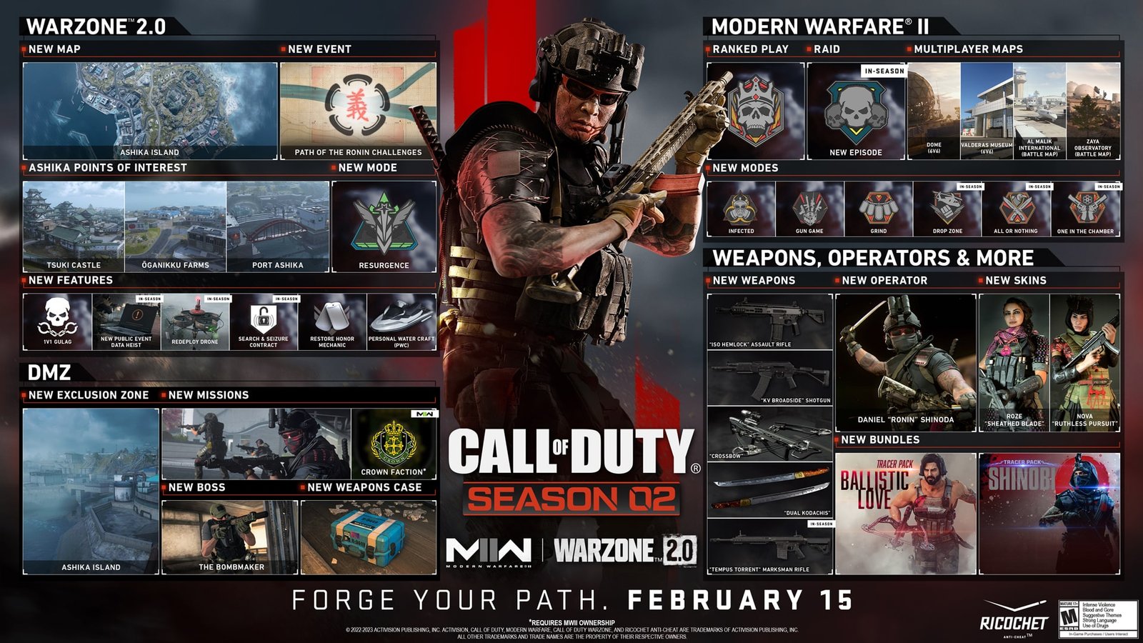 Call of Duty Warzone Season 02: актуални промени, събития и първи впечатления