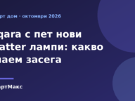 Илюстрация за новите Aqara Matter лампи