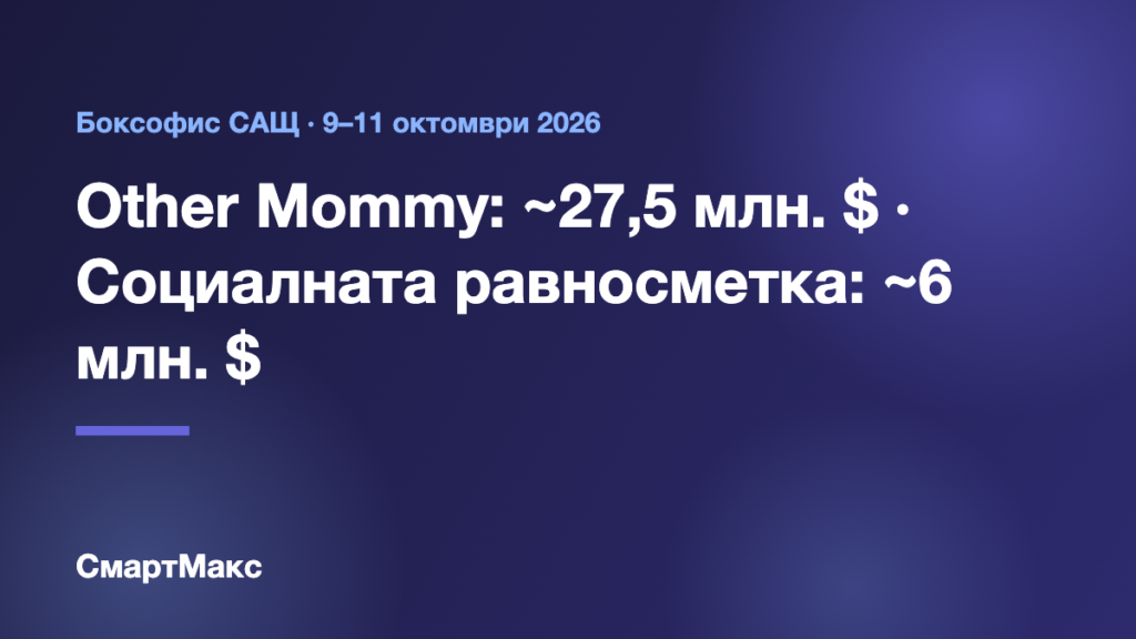 Илюстрация с прогнозните приходи на Other Mommy и Социалната равносметка за уикенда