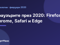Заглавна карта: браузърите Firefox, Chrome, Safari и Edge
