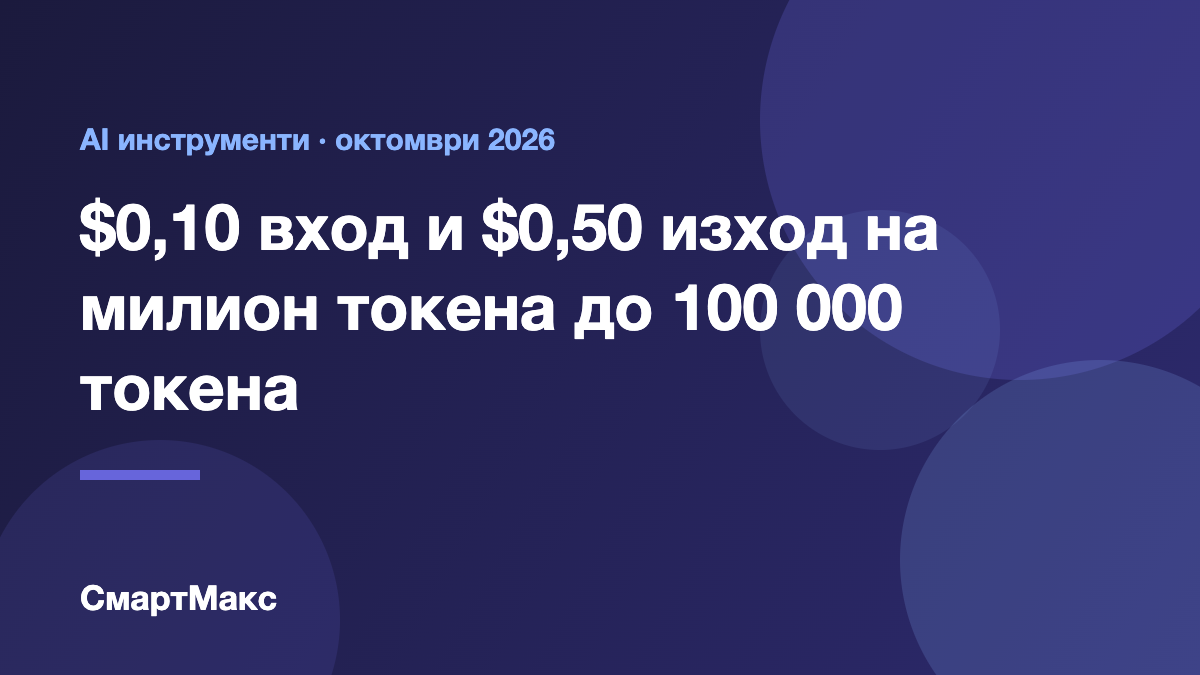 Илюстрация с цените на Claude Haiku 5.5: 0,10 долара вход и 0,50 долара изход на милион токена