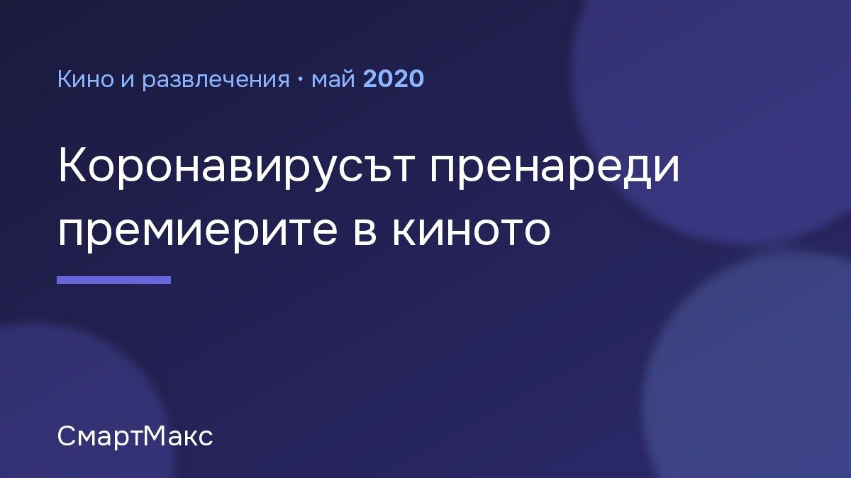 Илюстрация със заглавие за отложените филмови премиери през 2020 г.