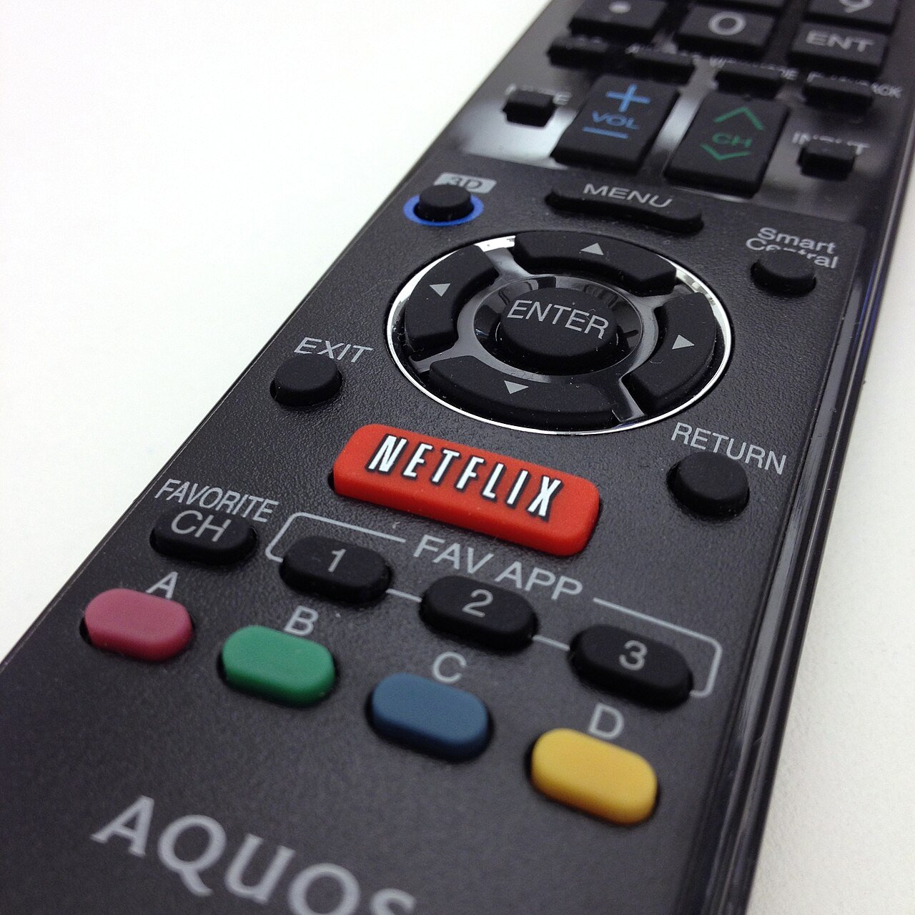 Дистанционно за телевизор с бутон Netflix