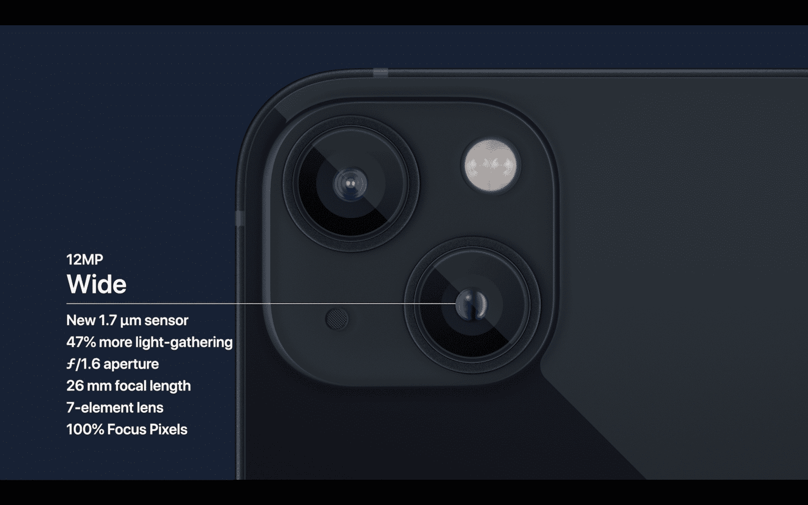 Новата двойна камера на iPhone 13