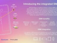 Илюстрация на iSIM технологията на Vodafone, Qualcomm и Thales