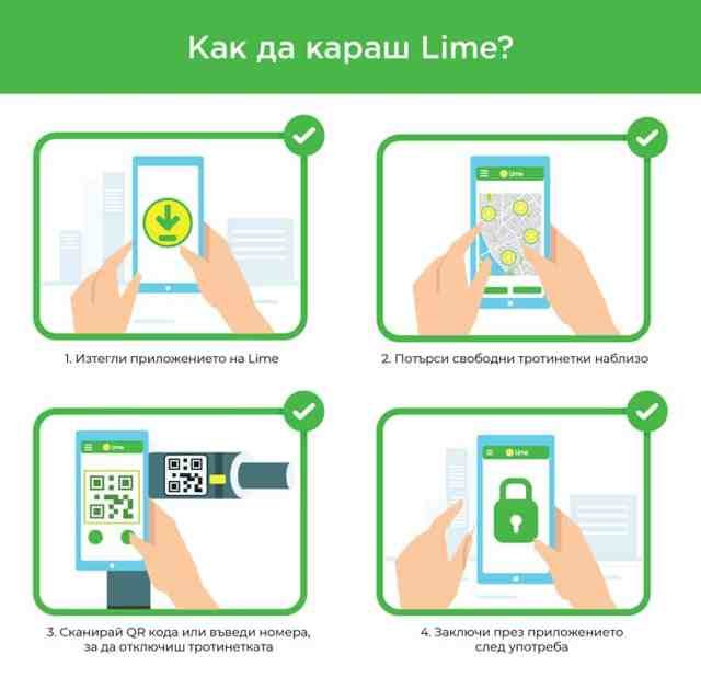 Екран на приложението на Lime с наличните тротинетки и цените