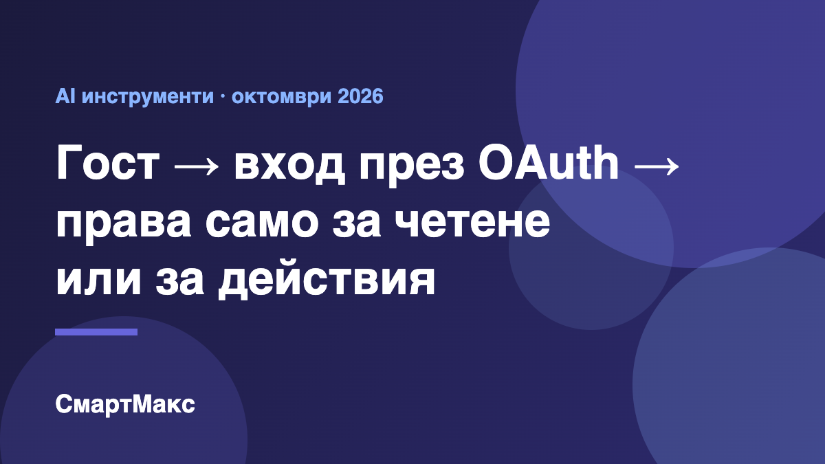 Илюстрация: как работи сесията в Personal Agent Protocol – гост, вход и права